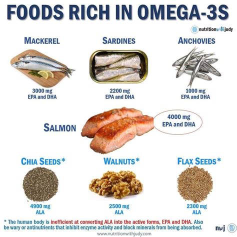 cheap foods with high omega 3s|omega 3 fatty food list.